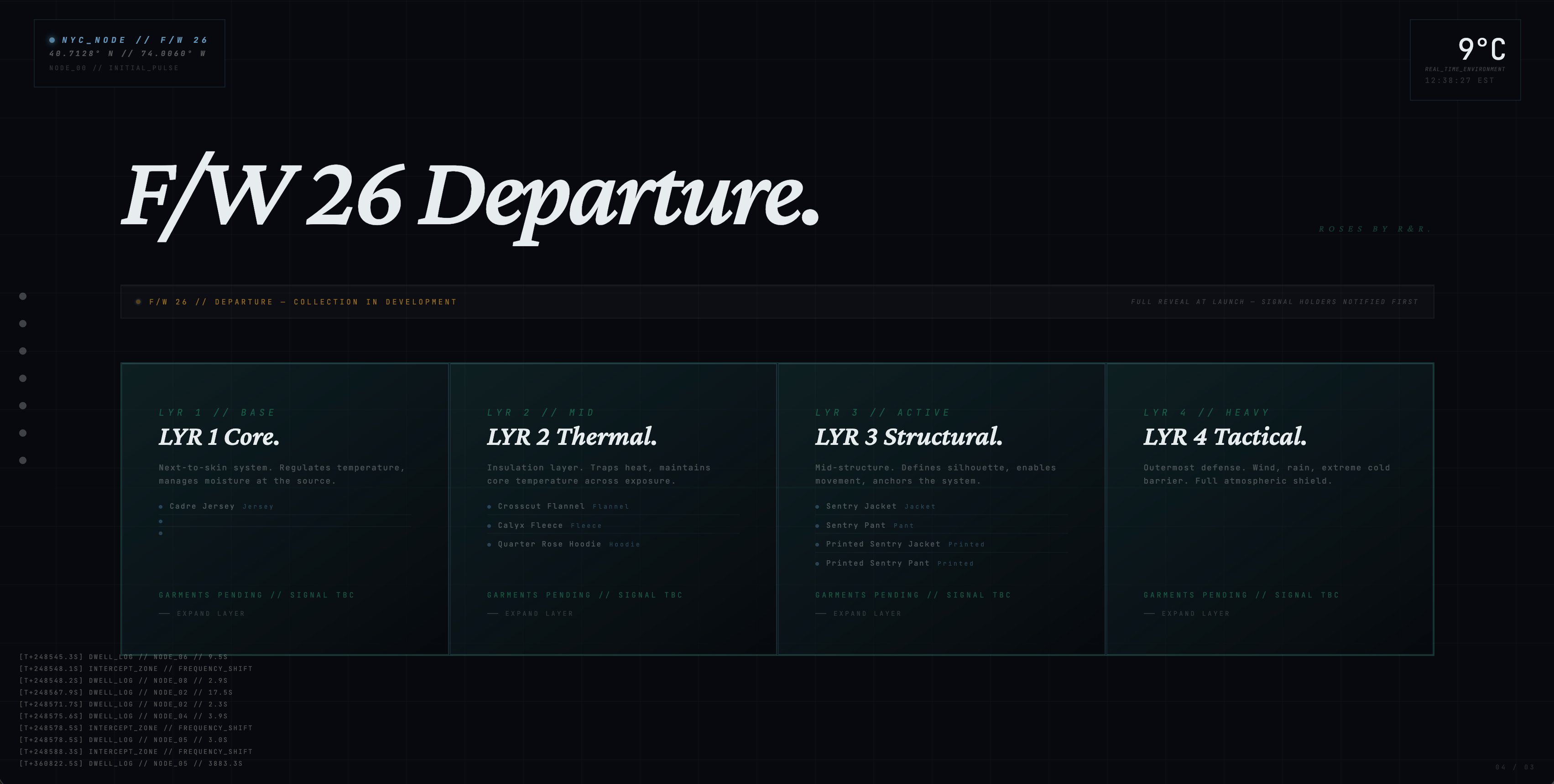 Roses by R&R — F/W 26 collection, 4-layer system