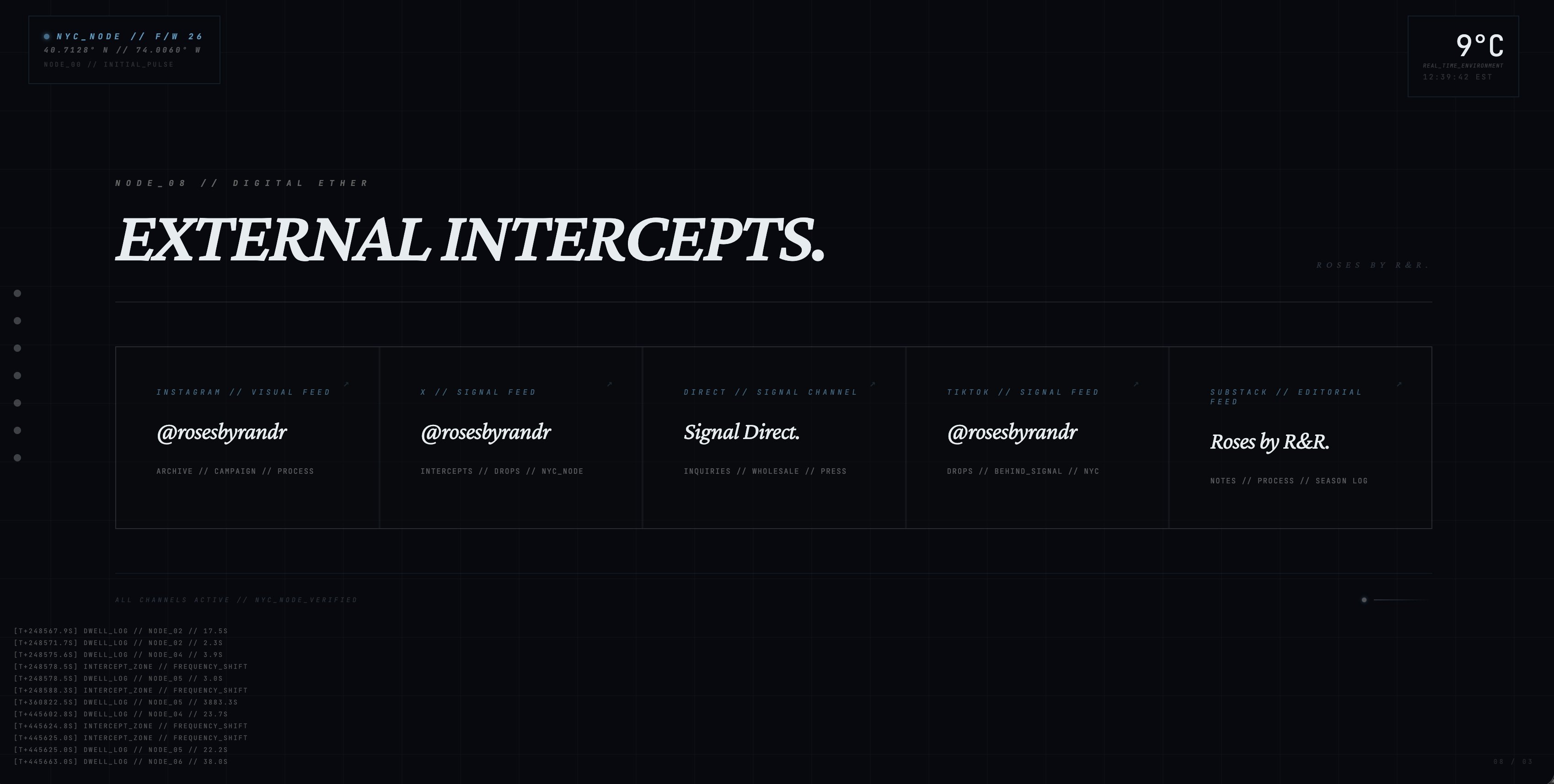 Roses by R&R — External intercepts, channel architecture