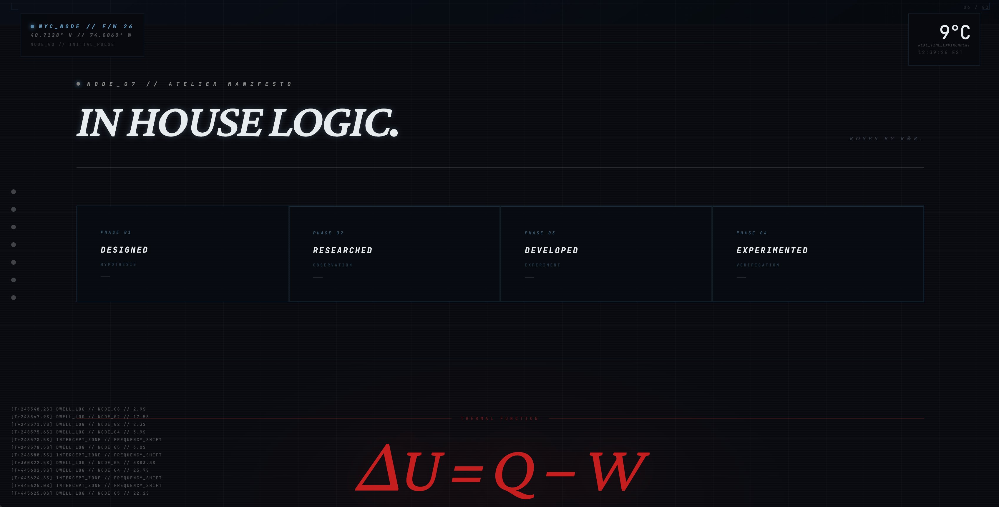 Roses by R&R — In House Logic, brand manifesto